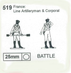 Artilleristen / Frankreich 25mm